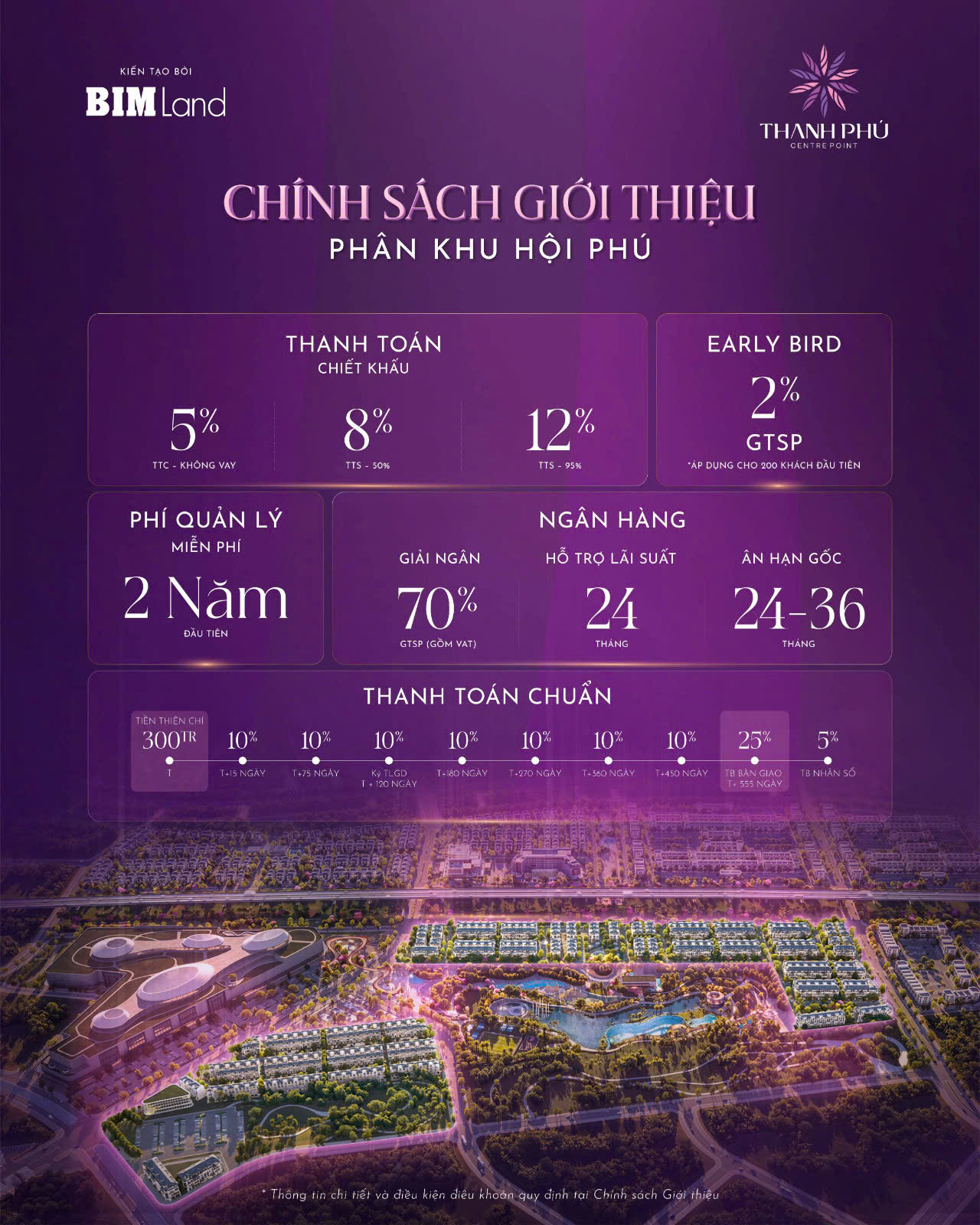 Bim Thanh Phu 32