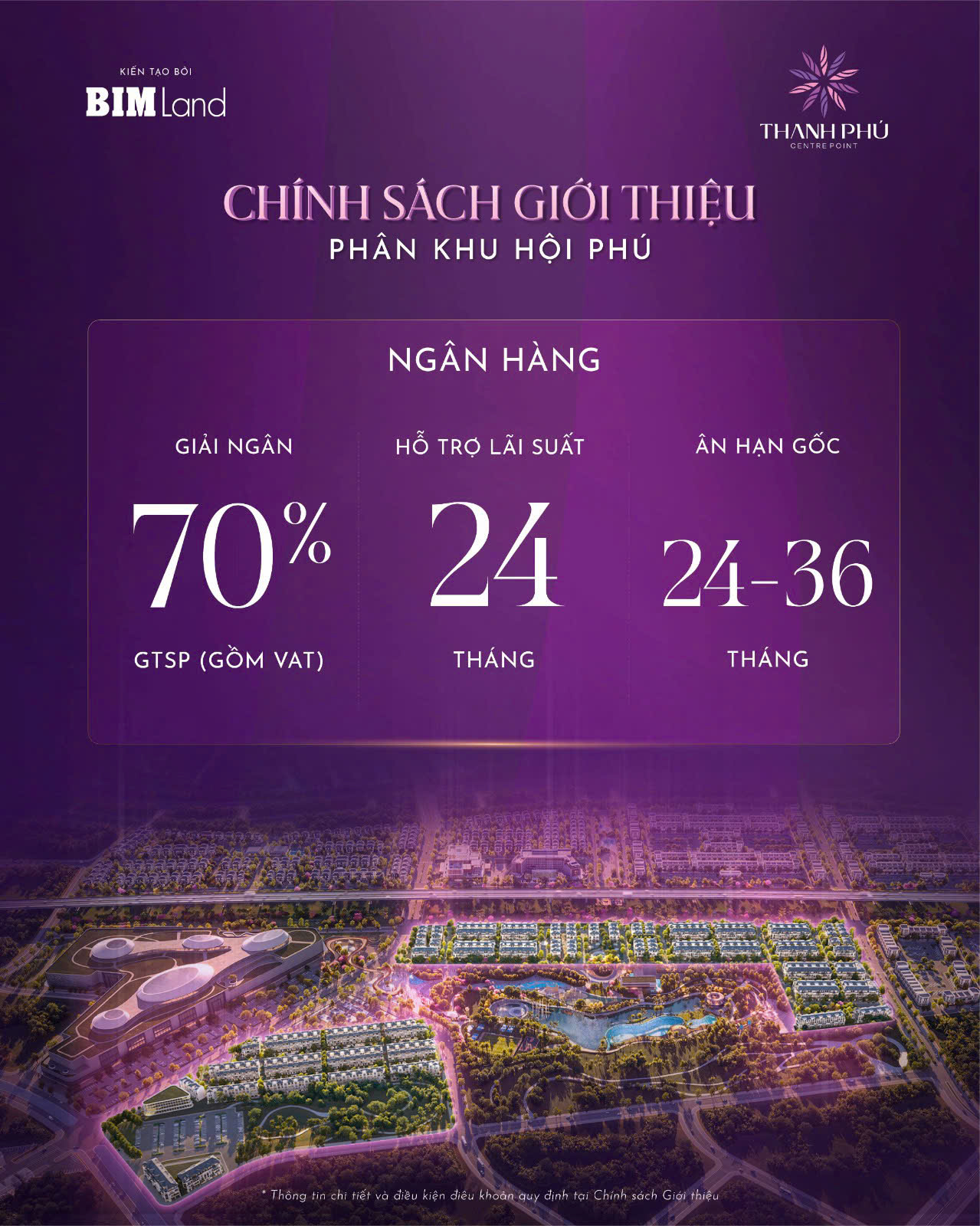 Bim Thanh Phu 37
